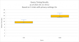 csv_vs_xlsx.png